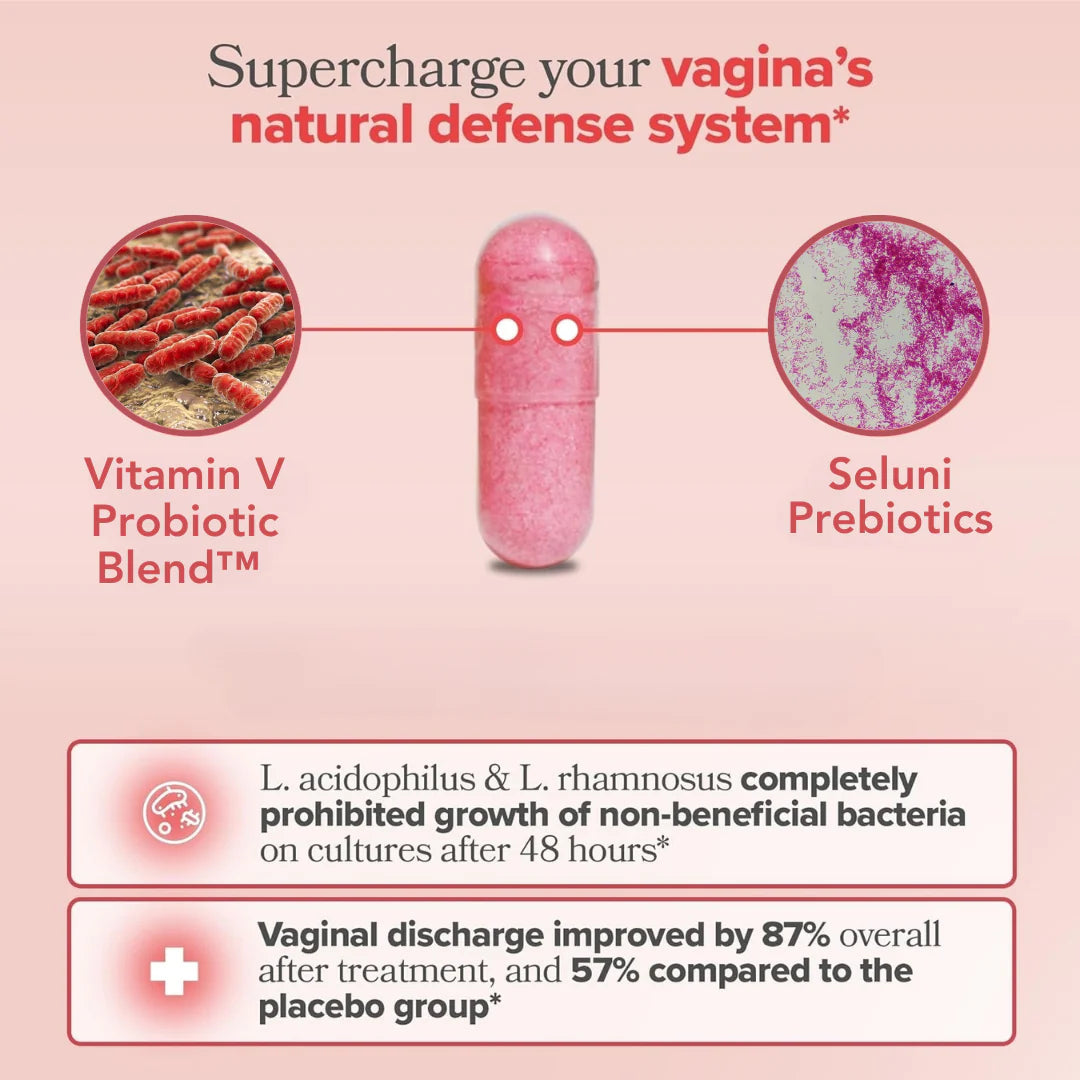 Vaginal Probiotics